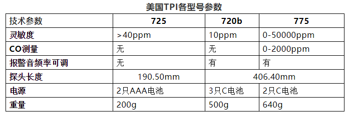 1589007274211481.png 31.png